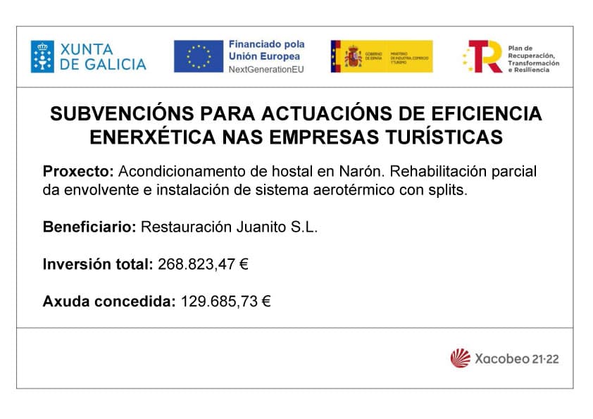 Subvención: rehabilitación energética de Casa Juanito